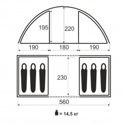 Палатка RockLand Family 3+3