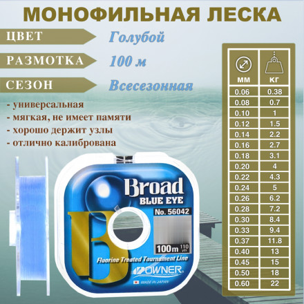 Леска Owner Blue Eye 0.37 100м