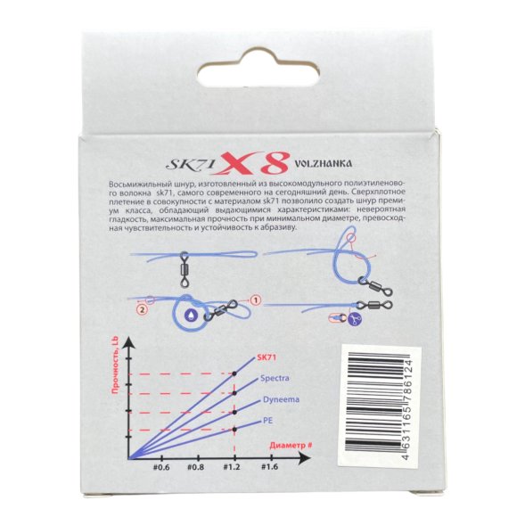 Леска плетеная Волжанка SK-71 X8 150м/0.18мм 11.30кг #1.2-25Lb цв. зеленый